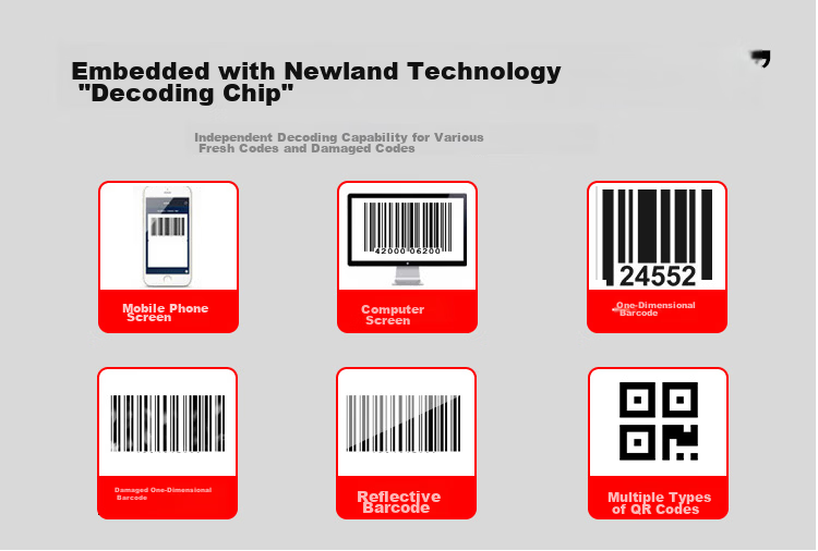 Newland NLS-HR22 Wired QR Code Scanner USB Interface Barcode Scanner for Supermarket Express WeChat Payment 6