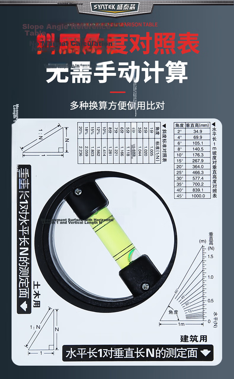 SYNTEK Level, High-Precision Inclinometer, Angle Measuring Instrument, Spirit Level, Right-Angle Slope Gauge 8