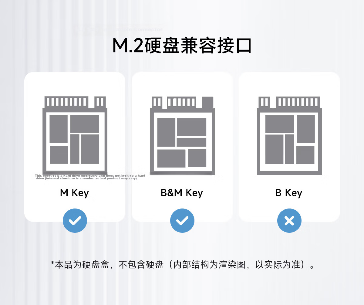 Haibeisi M.2 SSD Enclosure External NVMe Hard Drive Case Type-C Adapter for Apple iPhone 17 MacBook Expansion 20