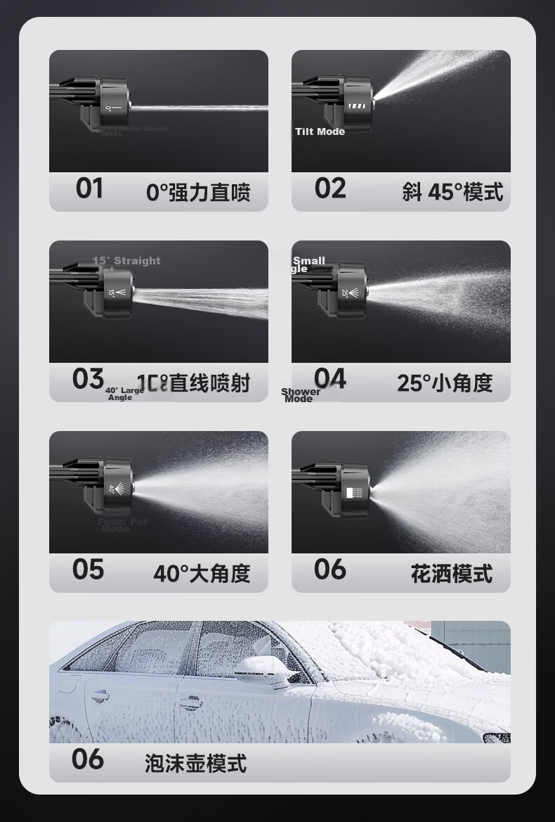 Jienuo Cordless Lithium Battery Car Washer, High-Pressure Water Gun, Household High-Power Booster Pump, Super Strong Pressure Cleaning Device, Dual Batteries 12