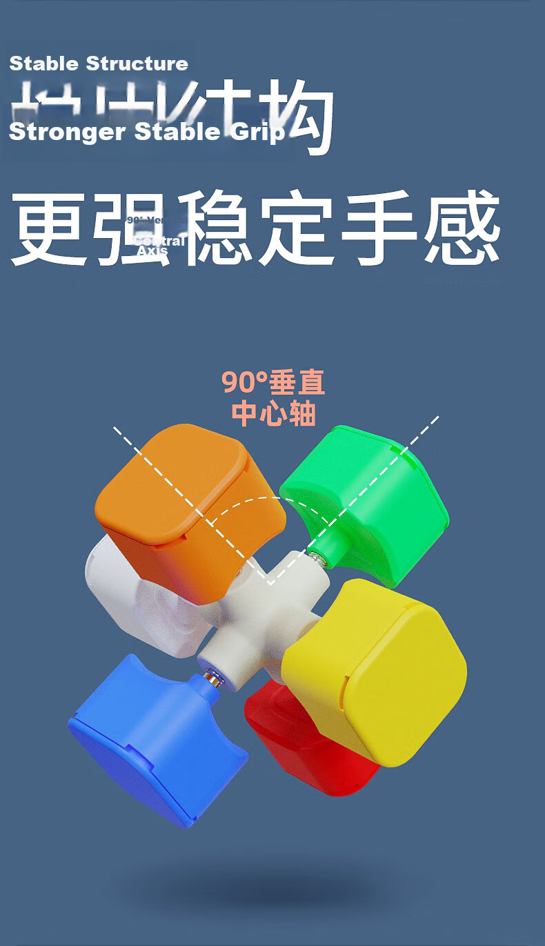 Shengshou Magic Cube And Ruler Set, 24+36+48 Segments, Transformable Magic Ruler, Children's Toy, Birthday Gift, Rainbow Color 10