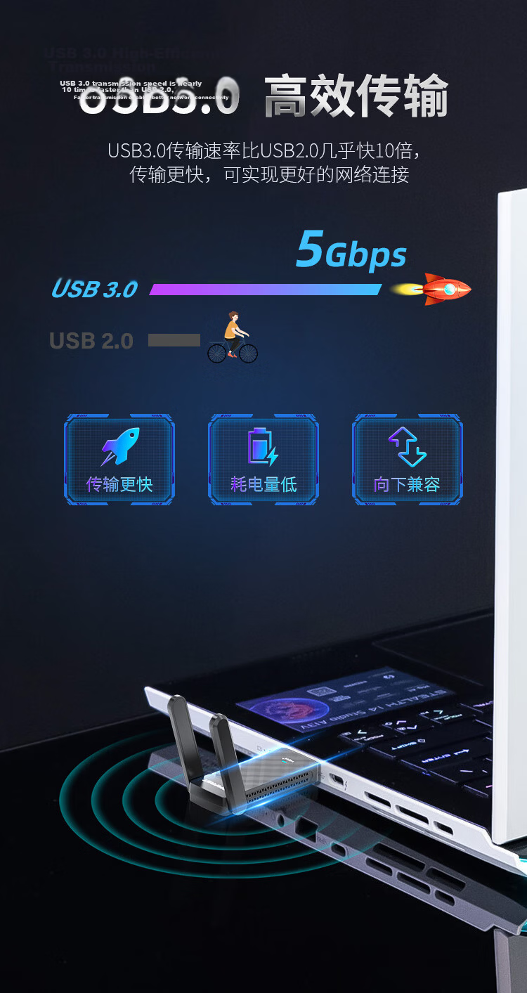 COMFAST CF-952AX Gigabit 1800Mbps Dual-Band 5G External Driver-Free WiFi6 Wireless Network Card USB 3.0 Receiver Transmitter for Desktop PC Laptop Signal Penetration 8