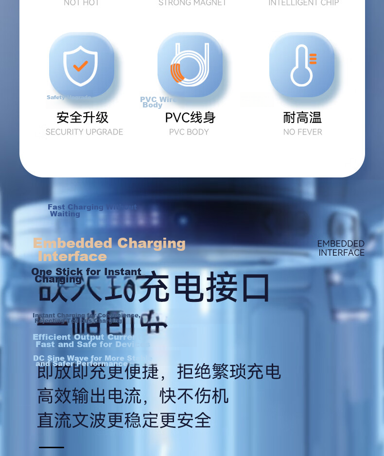 Xuanyi Luna Charging Cable, Foreo Facial Cleansing Device, Luna Mini2 Charger Cord, Speaker, Shuke Electric Toothbrush, Small Fan, Flashlight, USB to DC 3.5mm Round Head 4