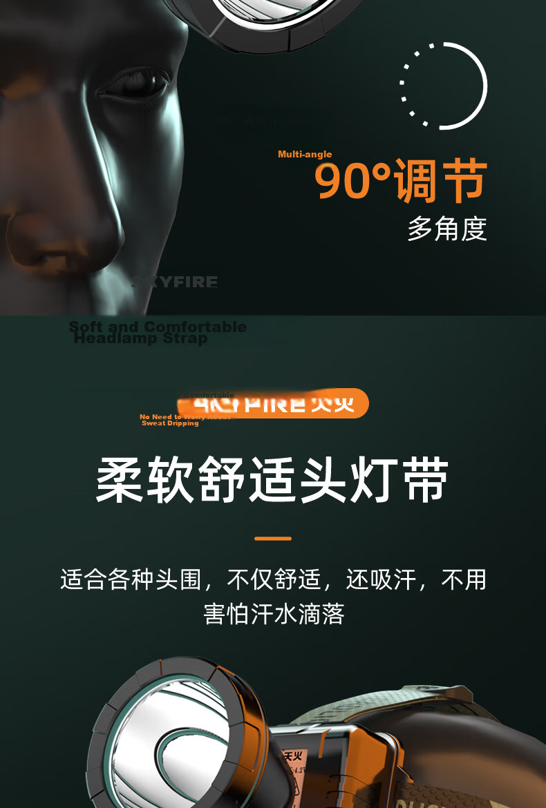 SkyFire Headlamp, High Brightness, Long Battery Life, Head-Mounted, Ultra-Bright, 100 Military Hours, Mining Lamp, Night Fishing Flashlight, Rechargeable, Specialized 14