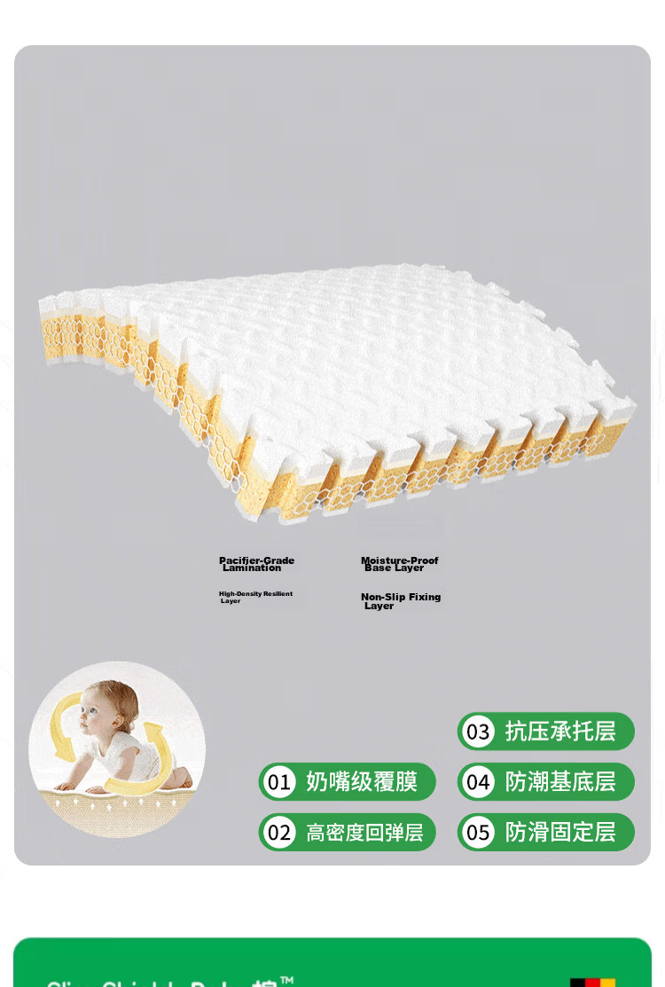 Zichen Foam Floor Mat, Baby Crawling Pad, Anti-Fall Mat, Thickened Spliced Crawling Mat, Living Room Home Use Play Mat 20