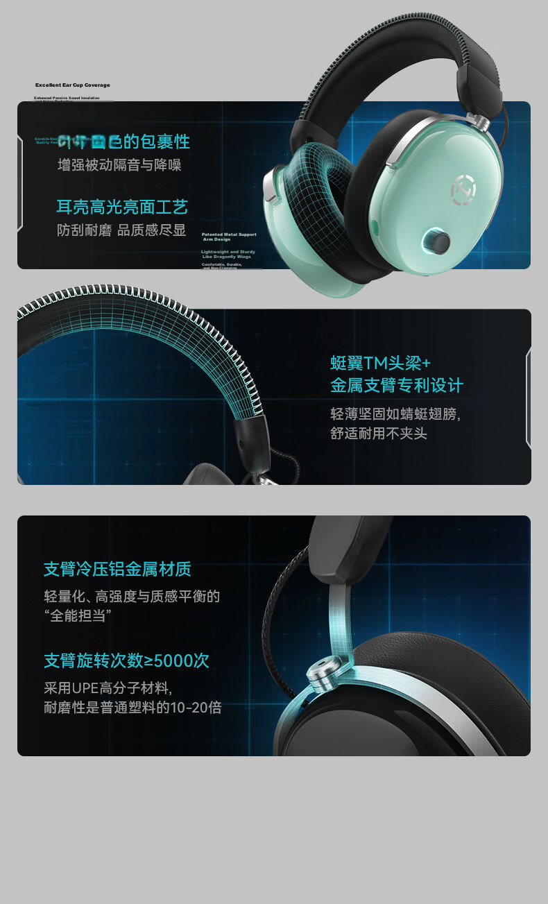 EDIFIER HECATE G3 MAX Wireless 2.4G Wired Bluetooth Quad-Mode THX Spatial Sound Over-Ear Wireless Gaming Headset White 40