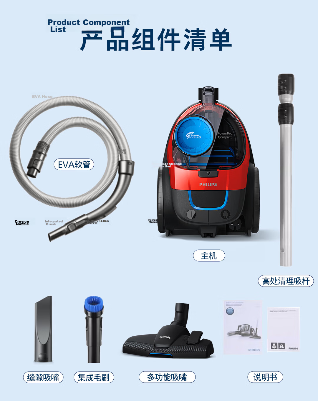PHILIPS Upright Vacuum Cleaner for Home Cleaning, Powerful High-Wattage Suction, Dust And Mite Removal, Pet-Friendly, Suitable for Home Use FC8632/83 14