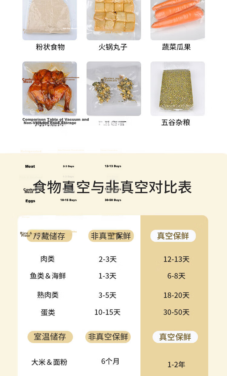HOOYE Vacuum Sealer Bags Packaging Machine Vacuum Texture Bags Sealing Bags (20cm+28cm)*5m 2 Rolls HY11926 9