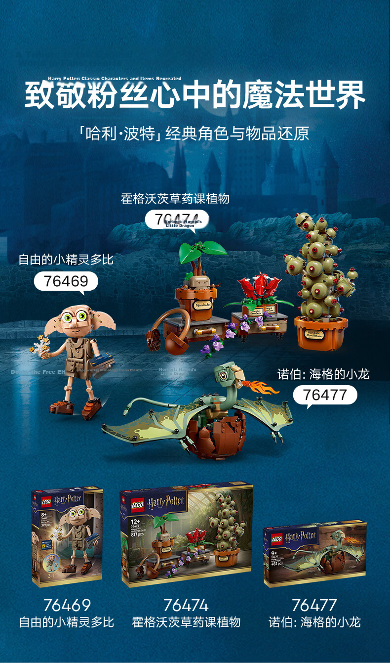LEGO Harry Potter 76469 Free Elf Dobby Building Blocks Kids Boys Girls Toy Birthday Gift Figurine 5