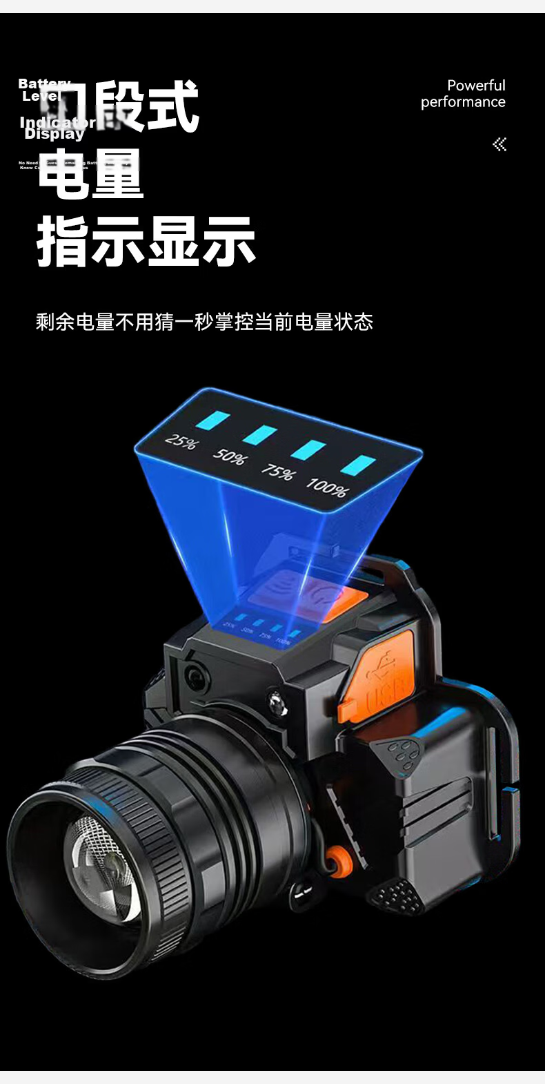 Guirenniao Rechargeable Sensor Headlamp Super Bright Headlight Long Battery Life Outdoor Fishing 11