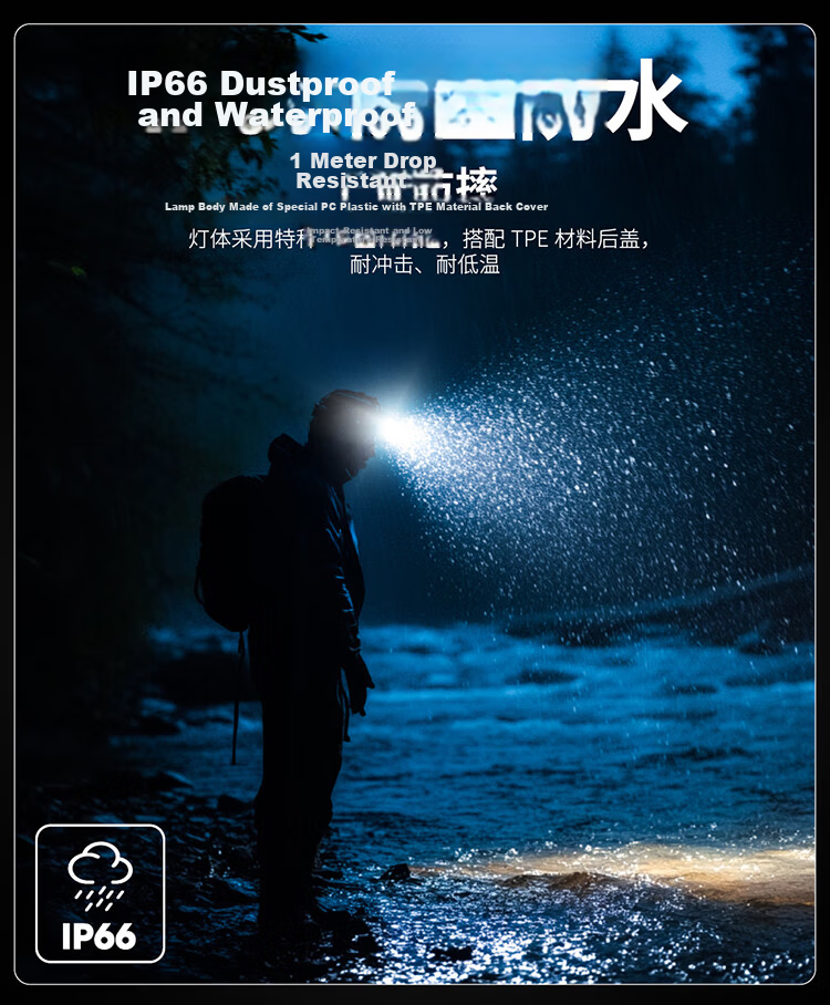 NITECORE HA15 UHE Outdoor Lightweight Portable Headlamp Night Running Camping Lighting AA Battery Replaceable 14