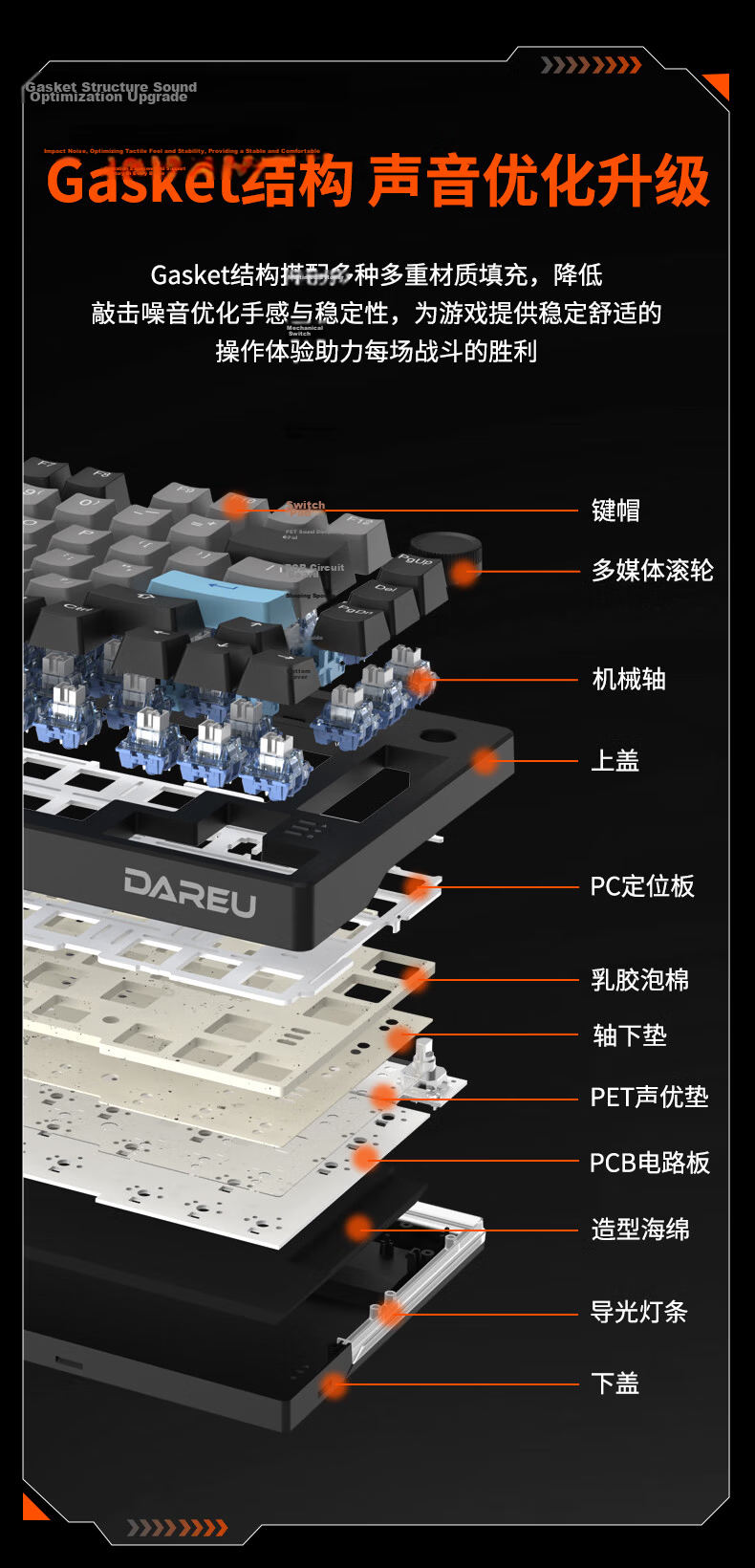 DAREU EK75, 75-Key Wired/2.4G/Bluetooth Tri-Mode Gaming Mechanical Keyboard, Plate Spring Gasket Structure, Phantom Edition - Master Switch 5