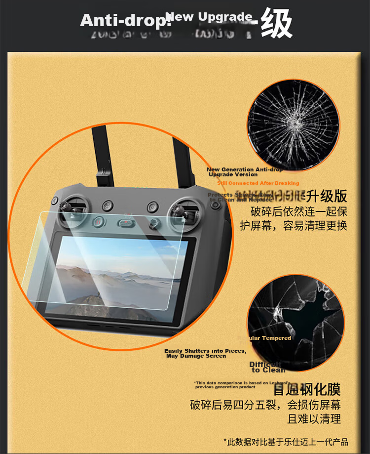 Earlymen Dual Set Tempered Glass Screen Protector for DJI OSMO Pocket 3/4, High-Definition Anti-Shatter Protective Film for Camera Lens And Screen, Accessory Kit (2+2) 7