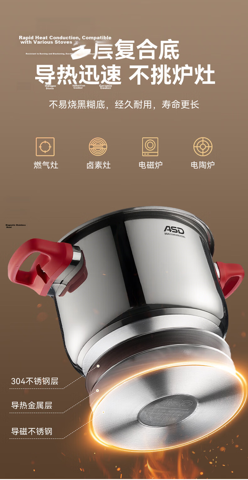 ASD Pressure Cooker 304 Stainless Steel Pressure Cooker Single-Hand Twist Open 5.5L Gas and Induction Cooker Compatible YS22B7WJ2 20
