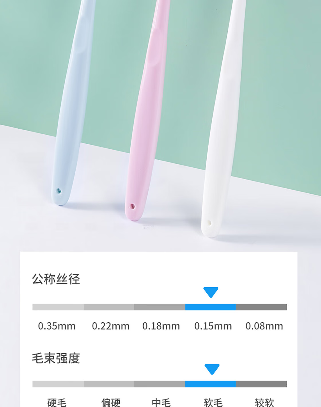 MINISO Cotton-Feel High-Density Soft Bristle Toothbrush, Gentle Teeth Cleaning, Adult Toothbrush, 4-Pack Family Pack 13