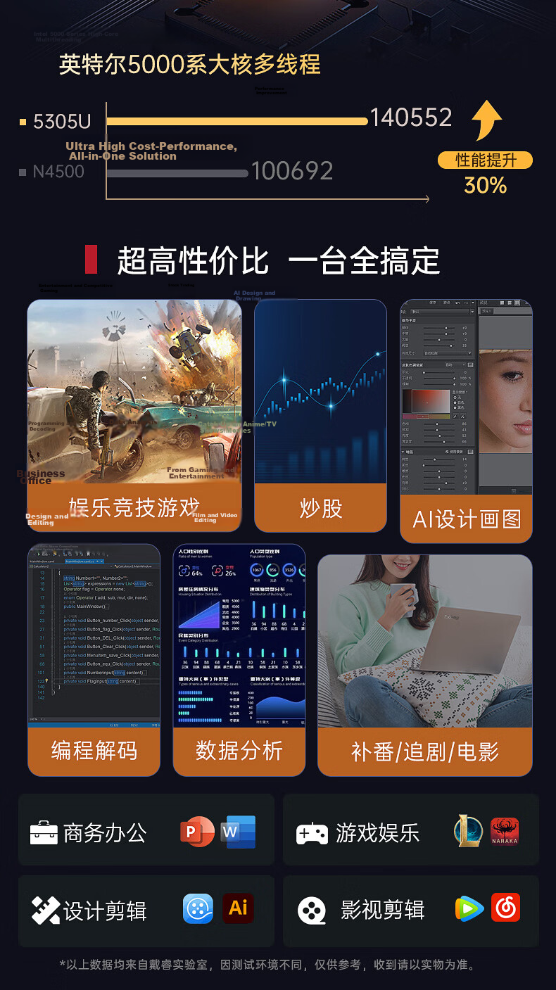 Dere Creative Dual-Touch High-Performance Laptop for College Students, AI Learning, Office Work, Design, Stock Trading, Entertainment, Portable Thin Notebook 16GB/512GB 7