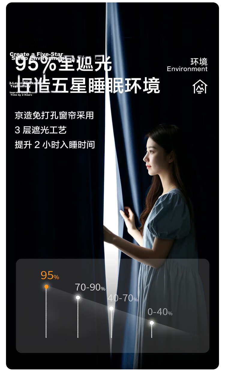 JD Jingzao No-Drill Blackout Curtain Set for Bedroom, Full Coverage, Blue-Grey, 1.8x2.5m, 2 Pieces 4