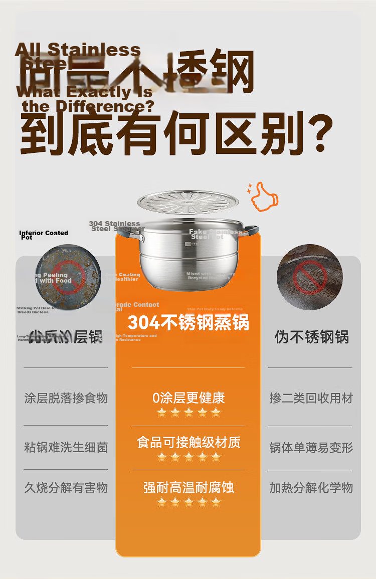 JD Jingzao 30cm Double-Layer 304 Stainless Steel Steamer Pot Thickened Multi-Function Gas Stove Soup Cooker for Home Use 4