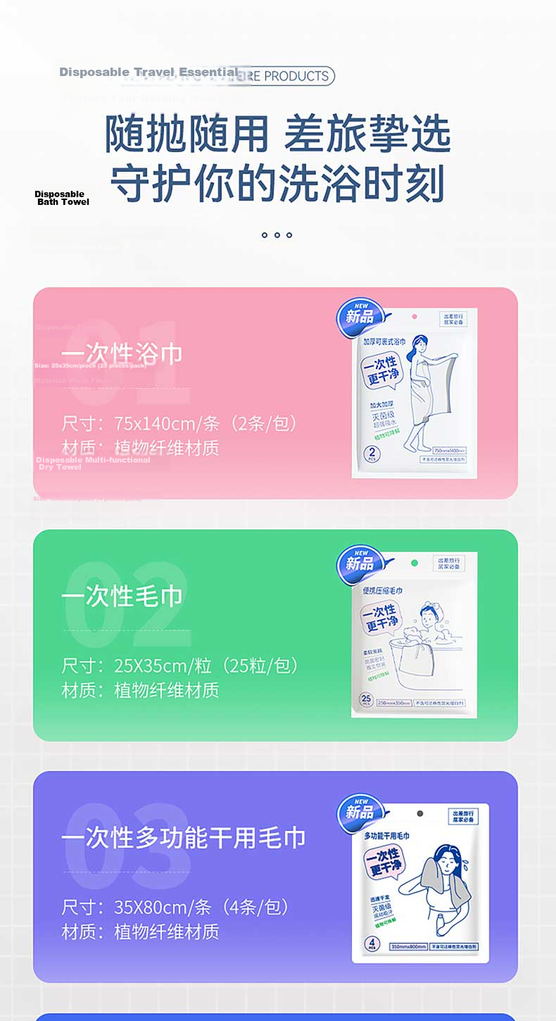 MINISO Disposable Bath Towels for Travel, Tourism, Business Trips, And Hotel Use, Portable Shower Towels, 60x80cm, 3 Pieces * 5 Packs 3