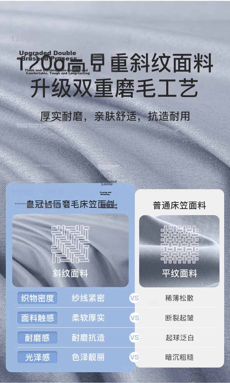 CROWN Fitted Sheet 1.8m x 2m Brushed Cotton Dormitory Mattress Protector Full Coverage Bed Cover 4