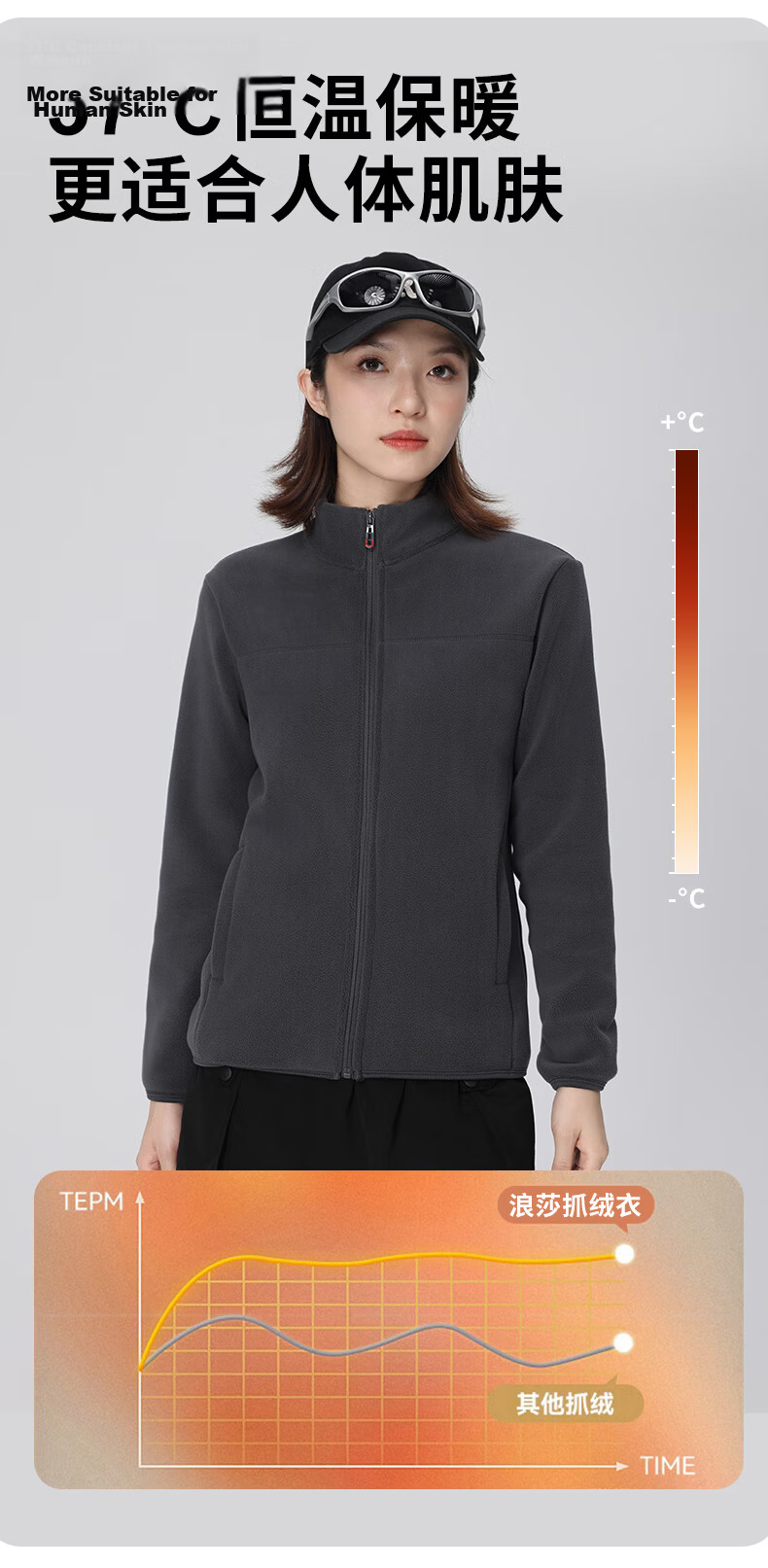 LangSha Fleece Jacket, Unisex Style, Autumn And Winter Windproof Inner Layer, Sherpa Fleece Coat, Outdoor Thickened Warm Outerwear 5