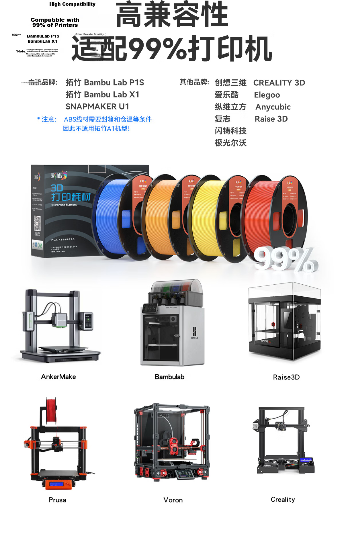 Caige 3D Printing Filament ABS 1.75mm Compatible with Tazhu, Creality, Elegoo, Zongwei Cube, Aurora Erwo 3D Printer Filament White 1kg 9