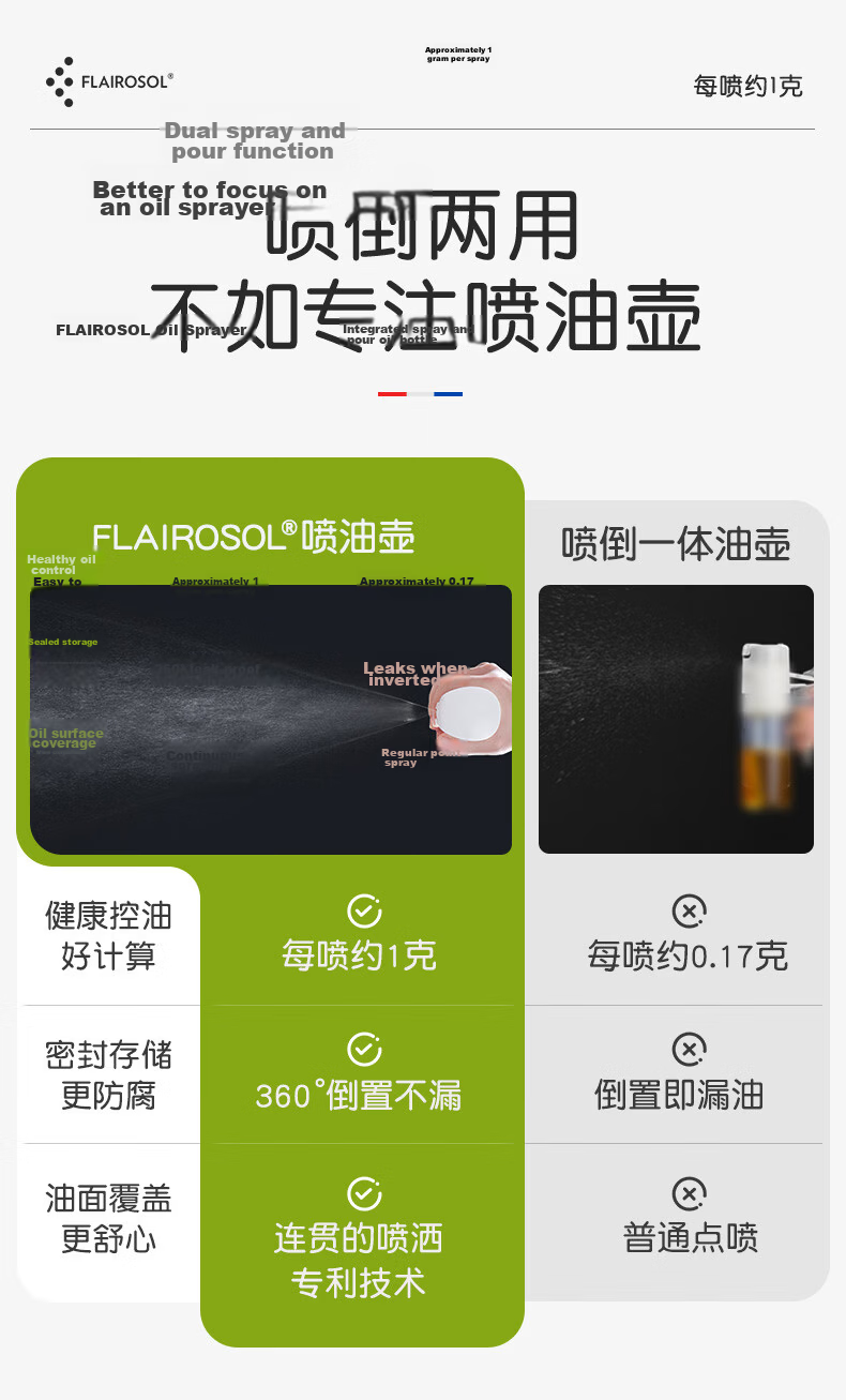 FLAIROSOL New Oil Spray Bottle, Dutch Patent Atomizing Oil Sprayer, Air Fryer Kitchen Oil Control Bottle, 200ML*2 11