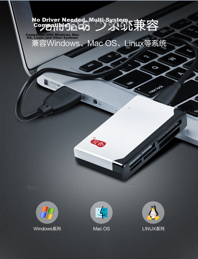Chuanyu Multi-Functional All-In High-Speed Card Reader Supports SD/TF/CF/XD/MS/M2 Memory Cards for DSLR Cameras, Smartphones, Dash Cams And Storage Devices 4
