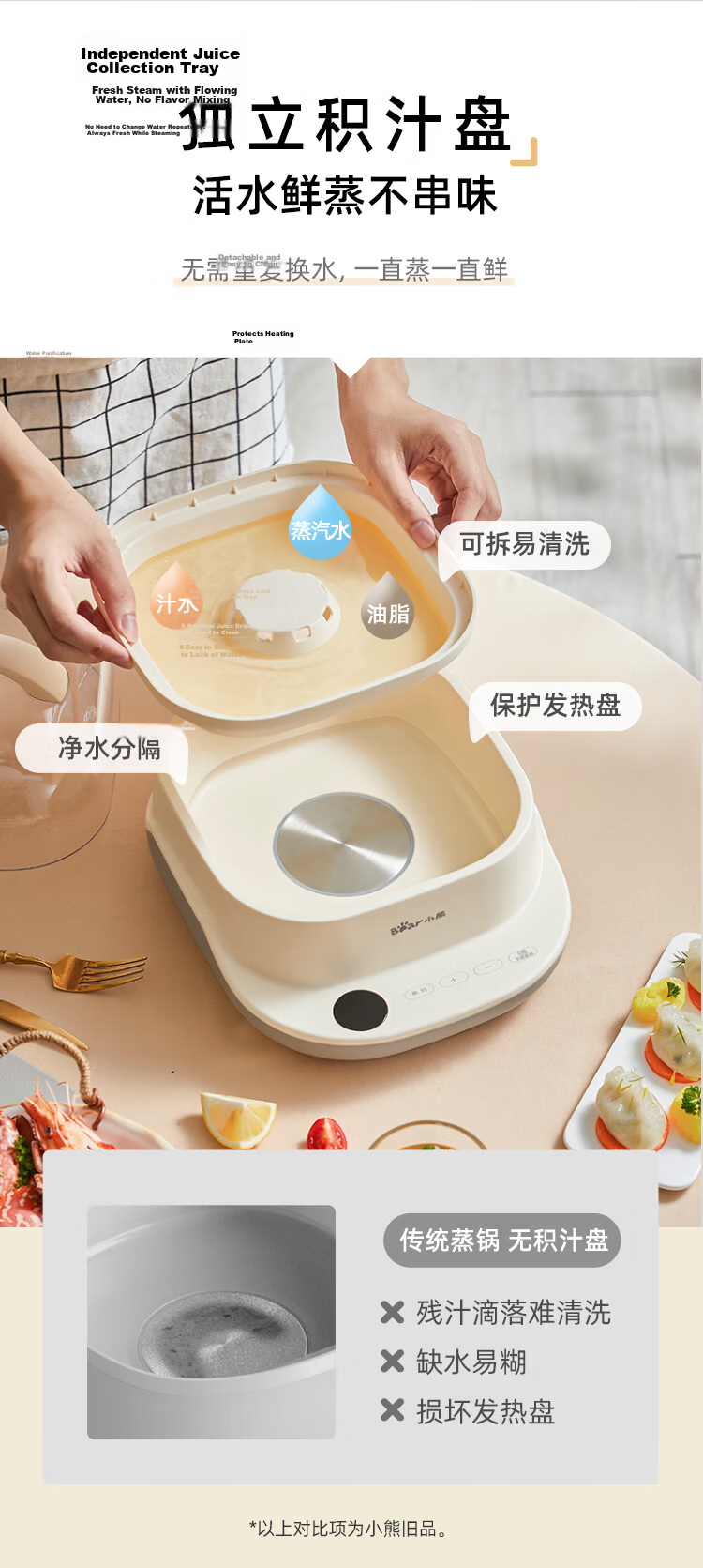 Bear Electric Steamer 24L Removable External Water Tank Three-Layer Household Large Capacity 3-4 People Stainless Steel Steaming Tray 0 Coating Multifunctional Steamer DZG-VB4S2 14