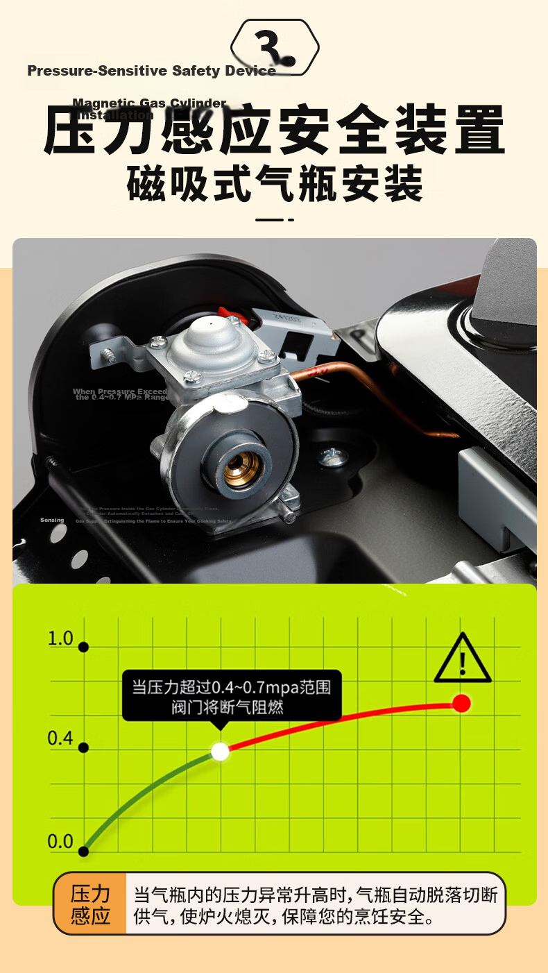 Iwatani Portable Cassette Stove, 3.3kW Powerful Flame, Outdoor Camping Hotpot Picnic Gas Single Burner ZB-29(JD) 5