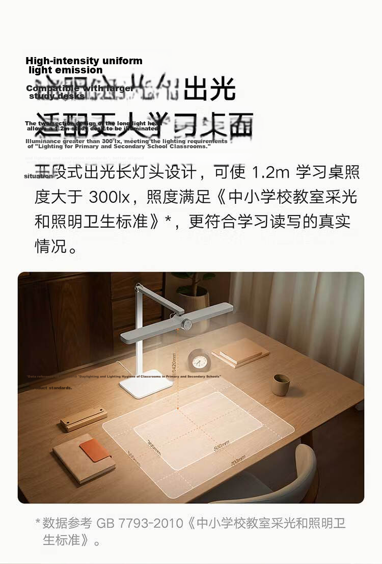 Mijia Desktop Study Lamp Pro Xiaomi 5A Grade Full-Spectrum Eye Protection Smart Human Sensor Children's Desk Lamp 5
