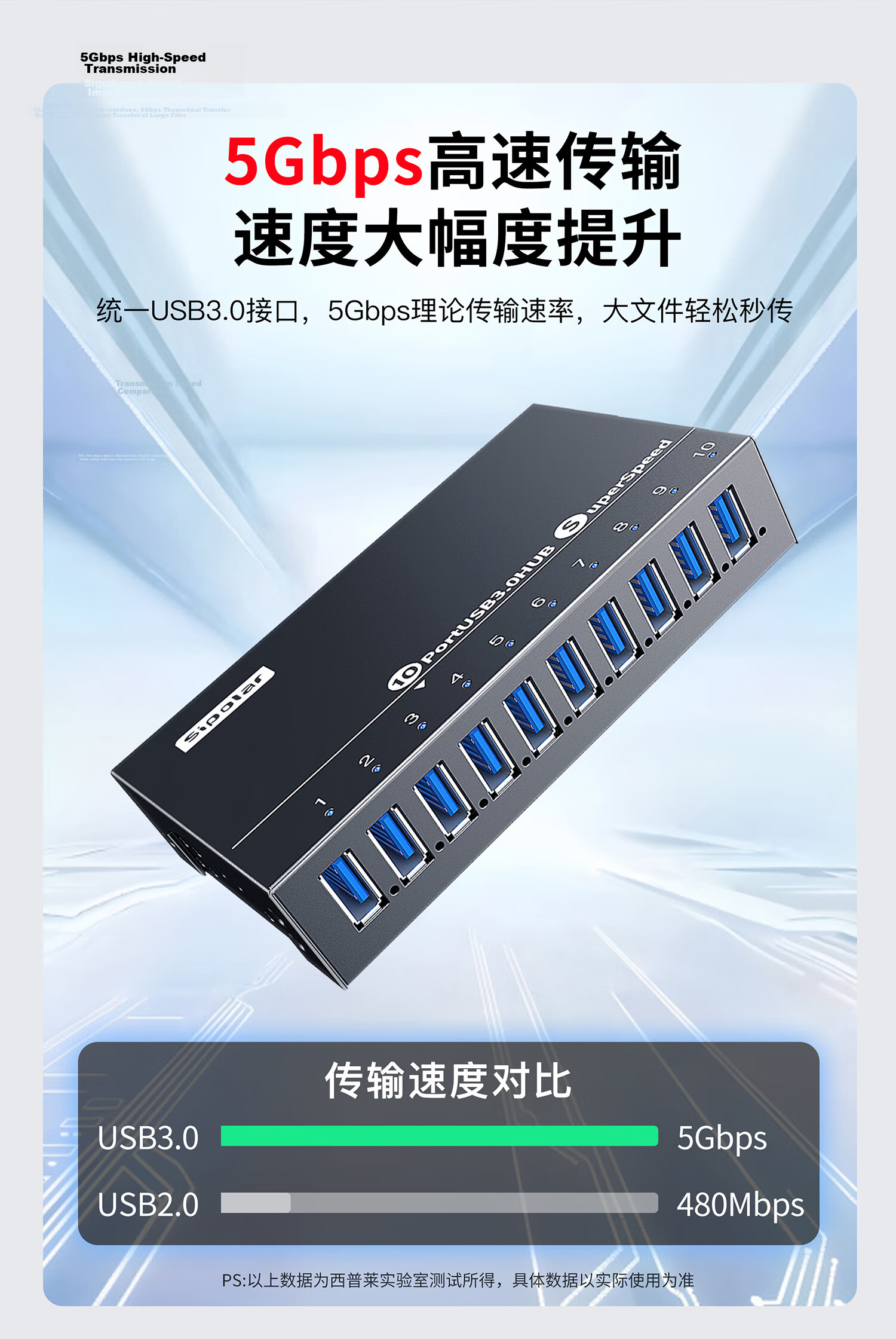 Xipulai 10-Port USB 3.0 Hub 60W Powered Industrial Docking Station A-103 (1m) HUB for Mobile Control, Tablet, Hard Drive Batch Processing, Single Port 1A 6