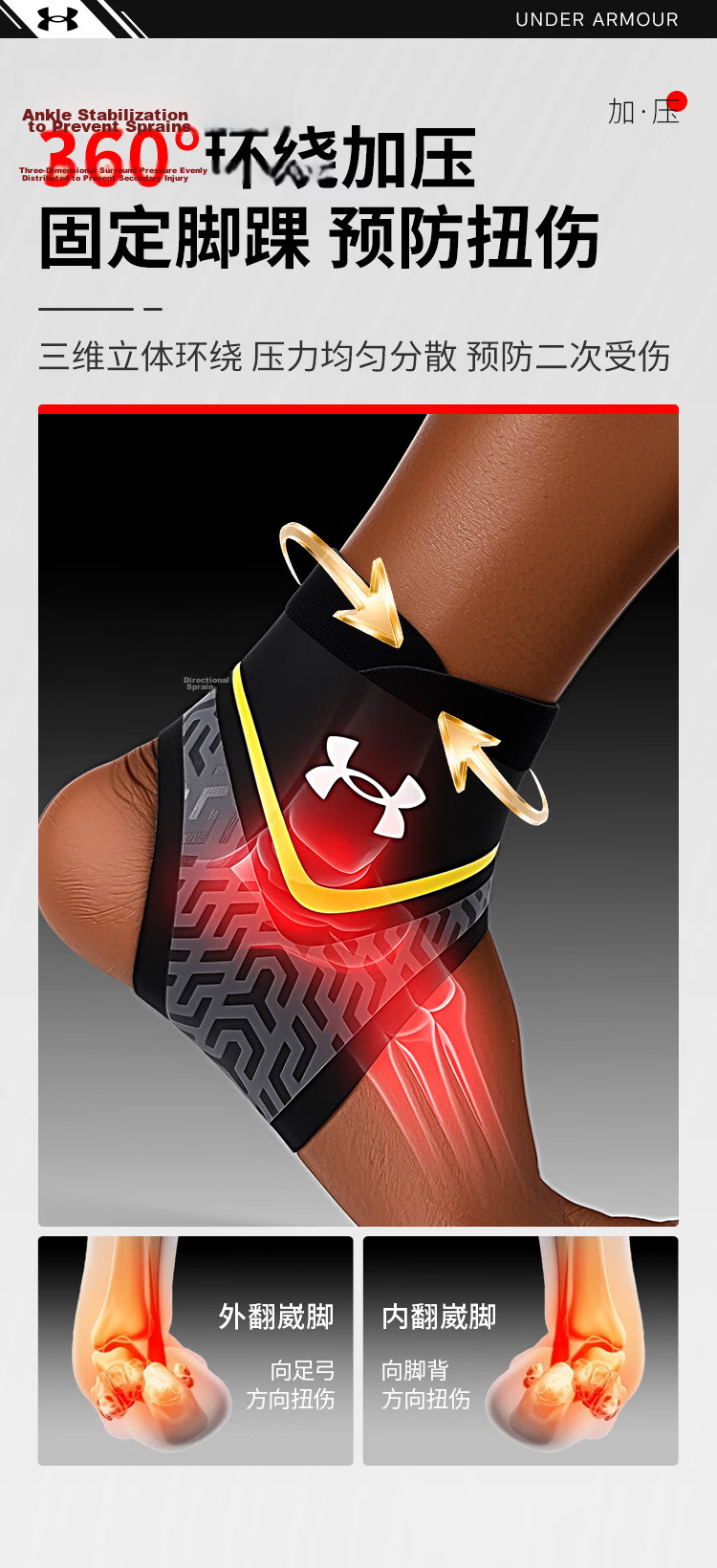 Under Armour Ankle Brace, Ultra-Thin Support for Sprains And Injuries, Sports Basketball Anti-Sprain Fixation, Post-Injury Recovery, 2-Pack 5