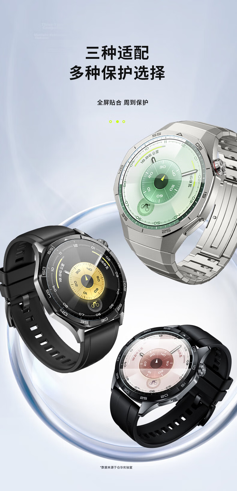 CangHua [2-Pack] Huawei Watch 5 Screen Protector Film Easy Apply Full Coverage Non-Tempered Anti-Drop Scratch-Resistant for 46mm Huawei Watch 5 6