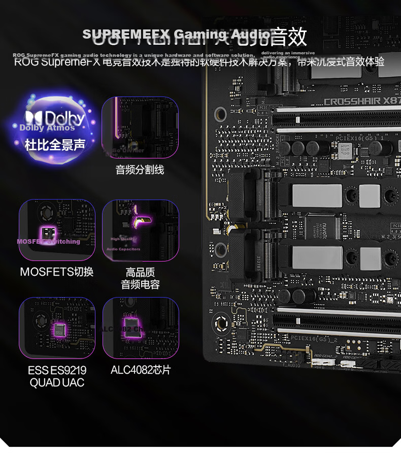 ROG STRIX X870-I GAMING WIFI Motherboard Supports CPU 9850X3D/9950X3D/9800X3D (AMD X870/socket AM5) 17