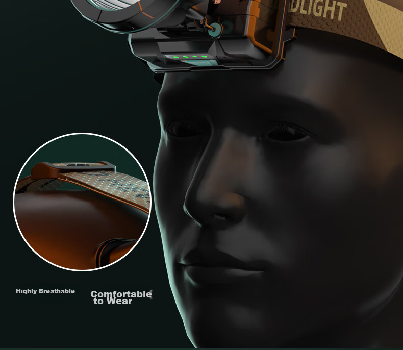 SkyFire Headlamp, High Brightness, Long Battery Life, Head-Mounted, Ultra-Bright, 100 Military Hours, Mining Lamp, Night Fishing Flashlight, Rechargeable, Specialized 15