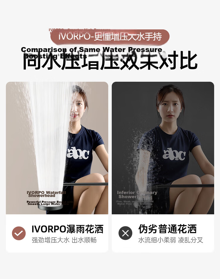 IVORPO Seiko Full Copper Shower Set with Hot and Cold Water Mixer Valve, Pressurized Shower Head, Integrated Bathroom Shower Kit 16