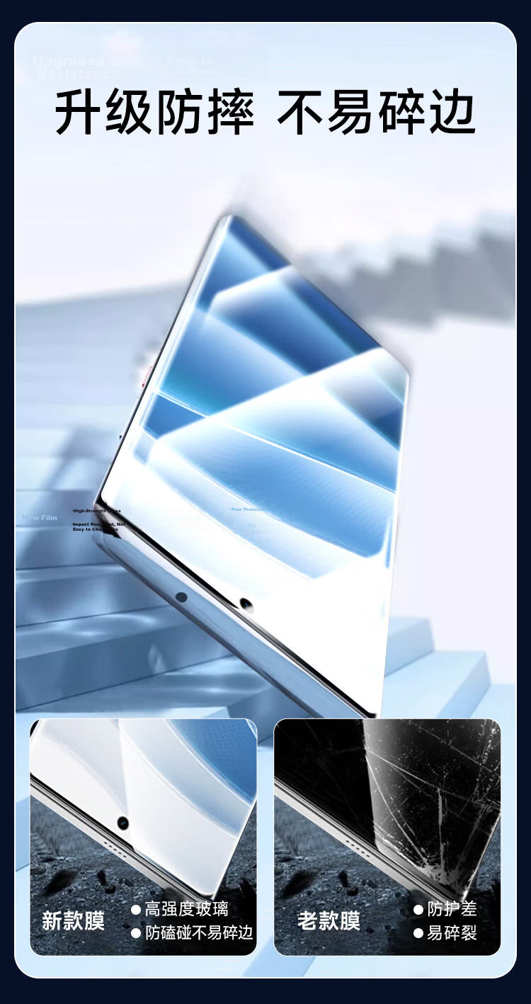 KOOLIFE Tempered Glass Screen Protector for Xiaomi Redmi Note 13 R Pro, Full Coverage Ultra-Thin HD Film, Shatterproof Anti-Fingerprint Protective Film for Xiaomi Redmi 13 R Pro Smartphone 7
