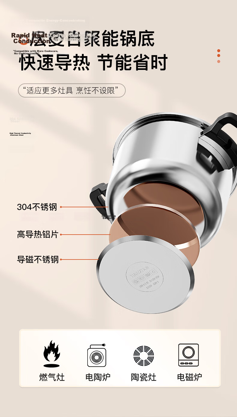 TIANXI JD Exclusive 6L Explosion-Proof Pressure Cooker, Single-Handed Opening, 304 Stainless Steel, Compatible with Induction Cookers 15