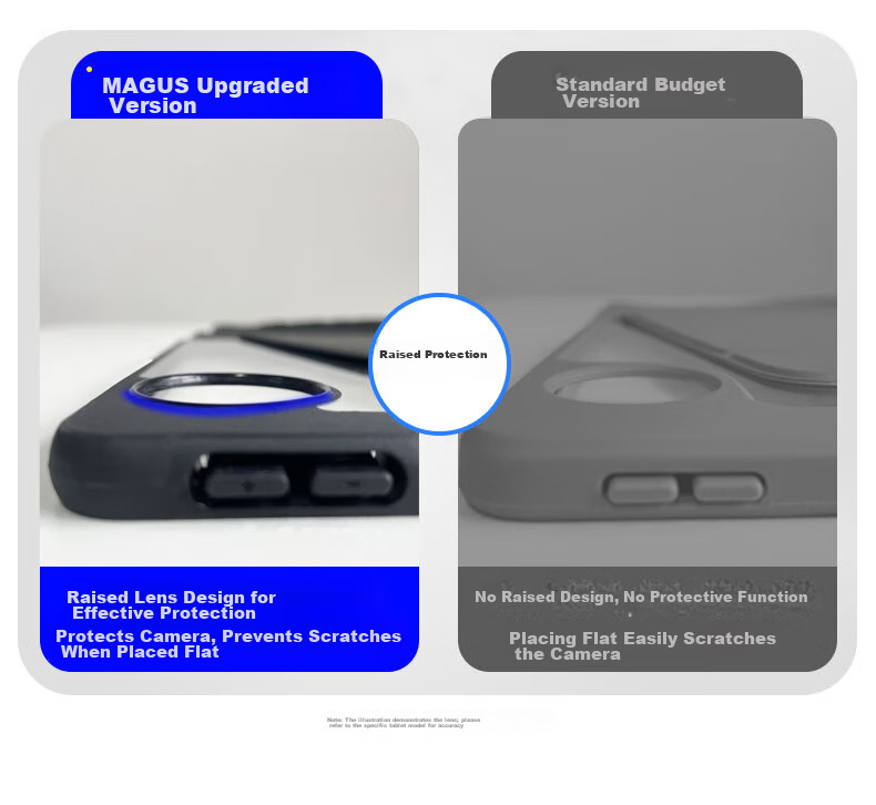 MAGUS Redmi Pad SE Case Redmi Pad 2 11-inch Full Coverage Shockproof Rotatable Protective Cover with Pen Slot Transparent Acrylic Stylus Set Gray 8