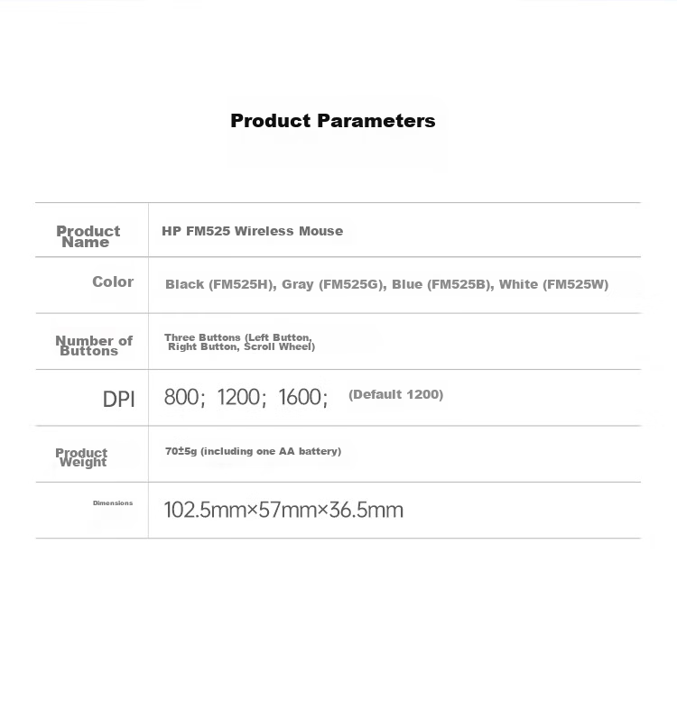 HP Silent Wireless Mouse Portable for Men and Women Home Business Office Dormitory 2.4G Wireless Black 9
