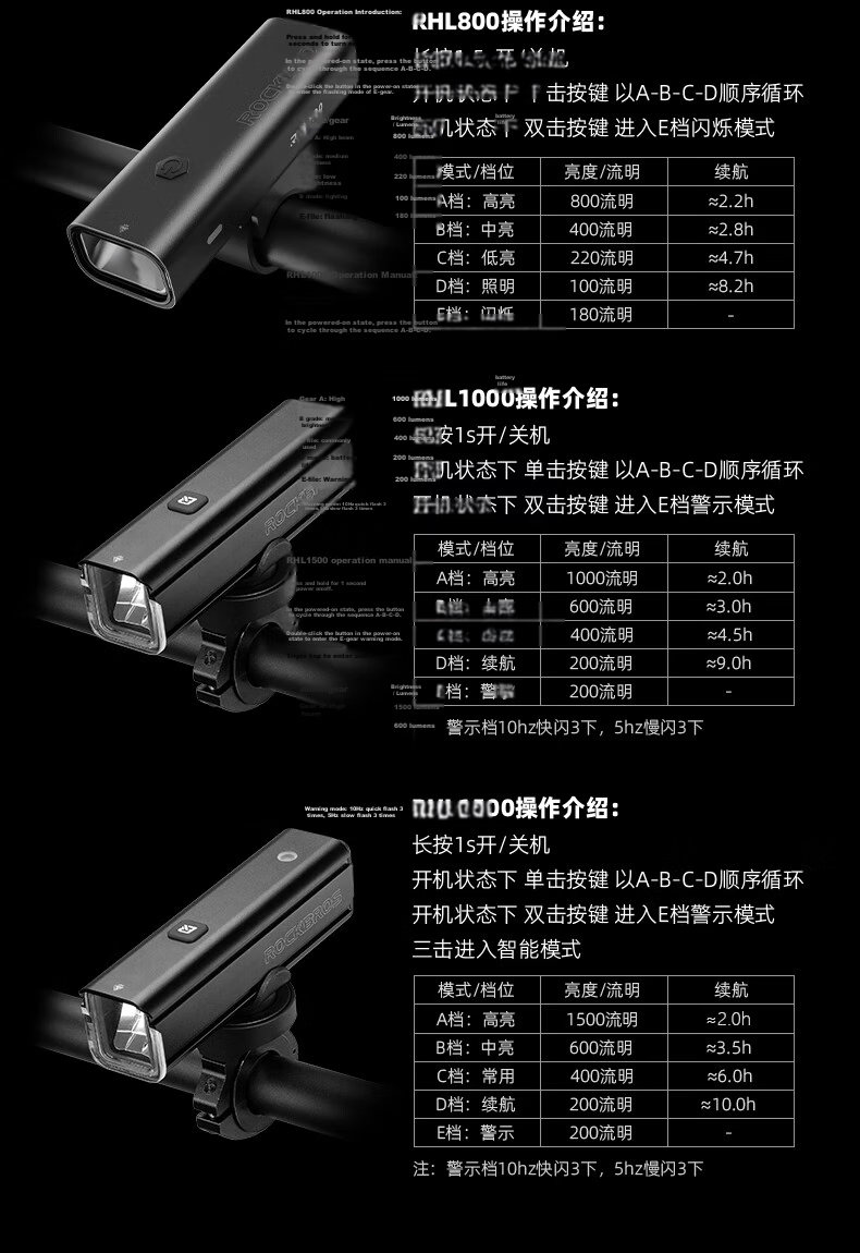 ROCKBROS Bicycle Light, Night Riding High-Beam Flashlight, TYPE-C Charging Front Light, Rain-Resistant Cycling Equipment, RHL1000 8