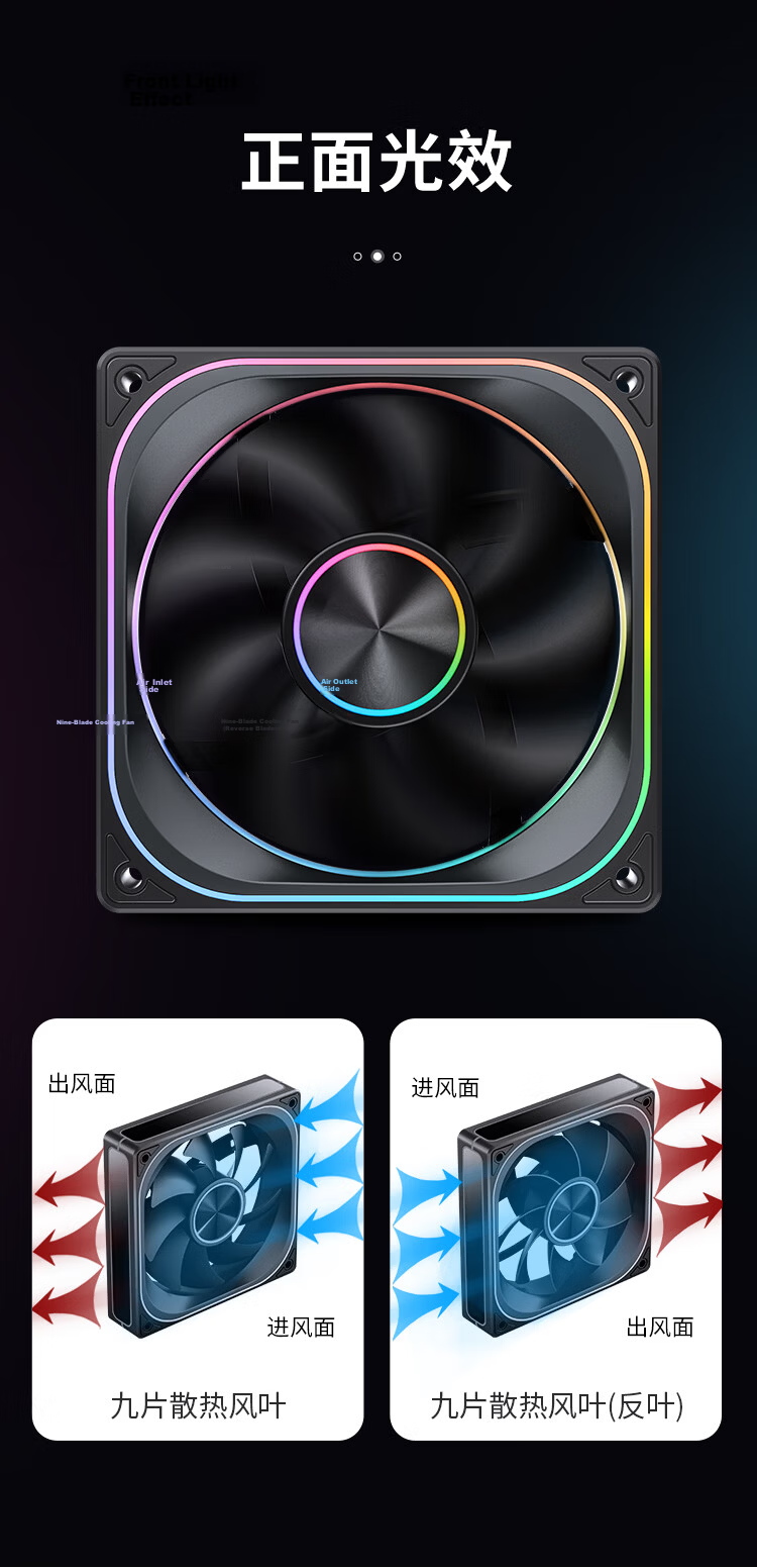 JONSBO ZA-420WR ARGB Version White Anti-Leaf 14CM*3 Case Fans (Four-Sided Integrated Multi-Layer Mirror Effect/3-In/Replaceable Fans/PWM Male And Female Headers) 9
