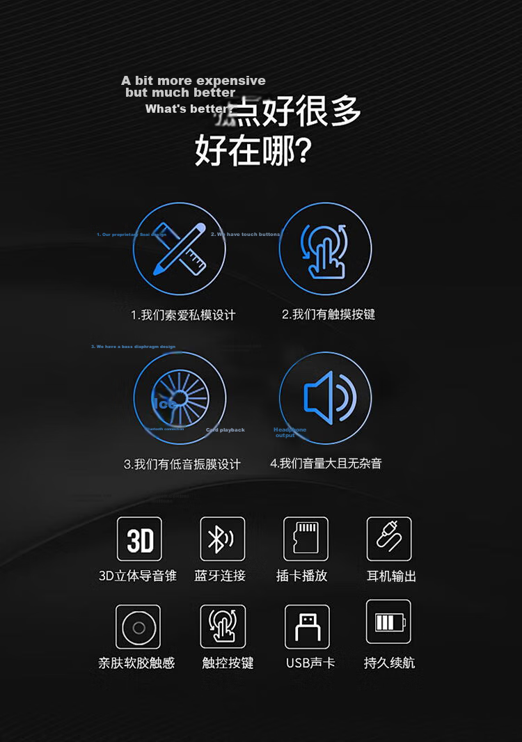 Soaiy S35 Wireless Bluetooth Speaker Mini Portable Sound System with Card Slot for Computer, Home, Outdoor Use, Low Frequency Subwoofer Car Speaker with High Volume, Smart Black 2