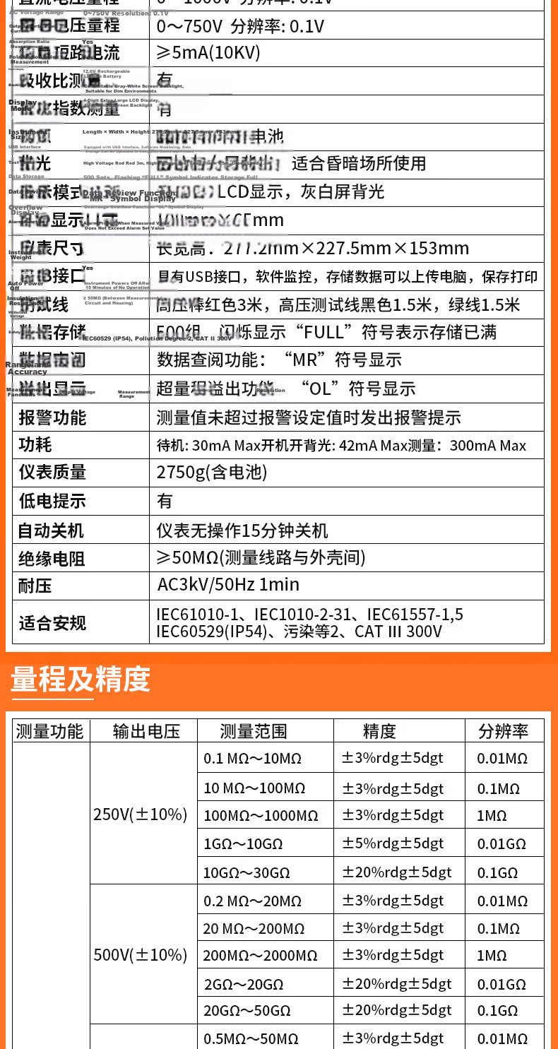 CEM Megohmmeter Insulation Resistance Tester Digital High Resistance Meter 5000V High Voltage Megger AR3125 10