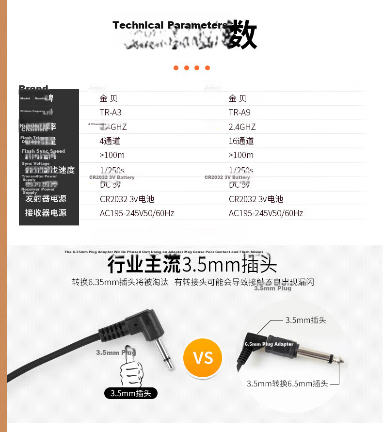 JINBEI Digital Flash Trigger Studio Flash 2.4GHz Wireless Transmitter Universal DSLR TR-A9 Transmitter 6