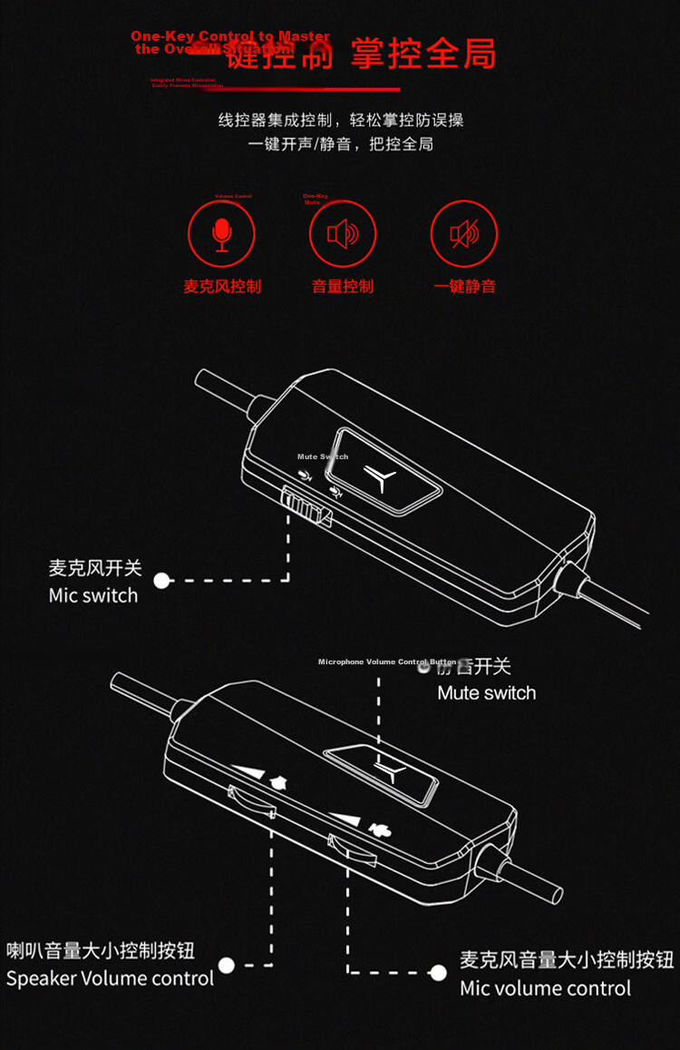 Lenovo Savior Thunder Y480 Wired Gaming Headset, Over-Ear Professional E-Sports Headphones with Microphone, USB Headphones in Black, for Playing Black Myth: Wukong And Triangular Battle Royale 7