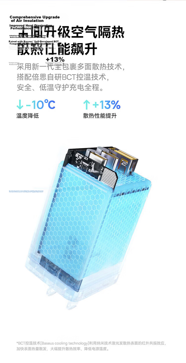 Baseus 40W GaN Charger Compatible with Apple PD20W Dual Port Fast Charging for IPhone 17/16/15/14 Pro Max, Huawei, Xiaomi, Android Phones And Tablets 7