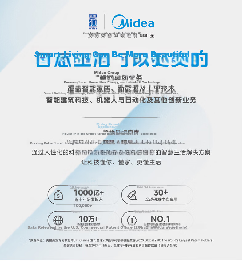 Midea 8L Large Capacity Electric Pressure Cooker, High Pressure Rice Cooker for Home Use, 8-10 People Electric High Pressure Cooker, Smart Reservation Multi-Function All-In Open Lid Stew Soup Electric Rice Cooker E8129 21