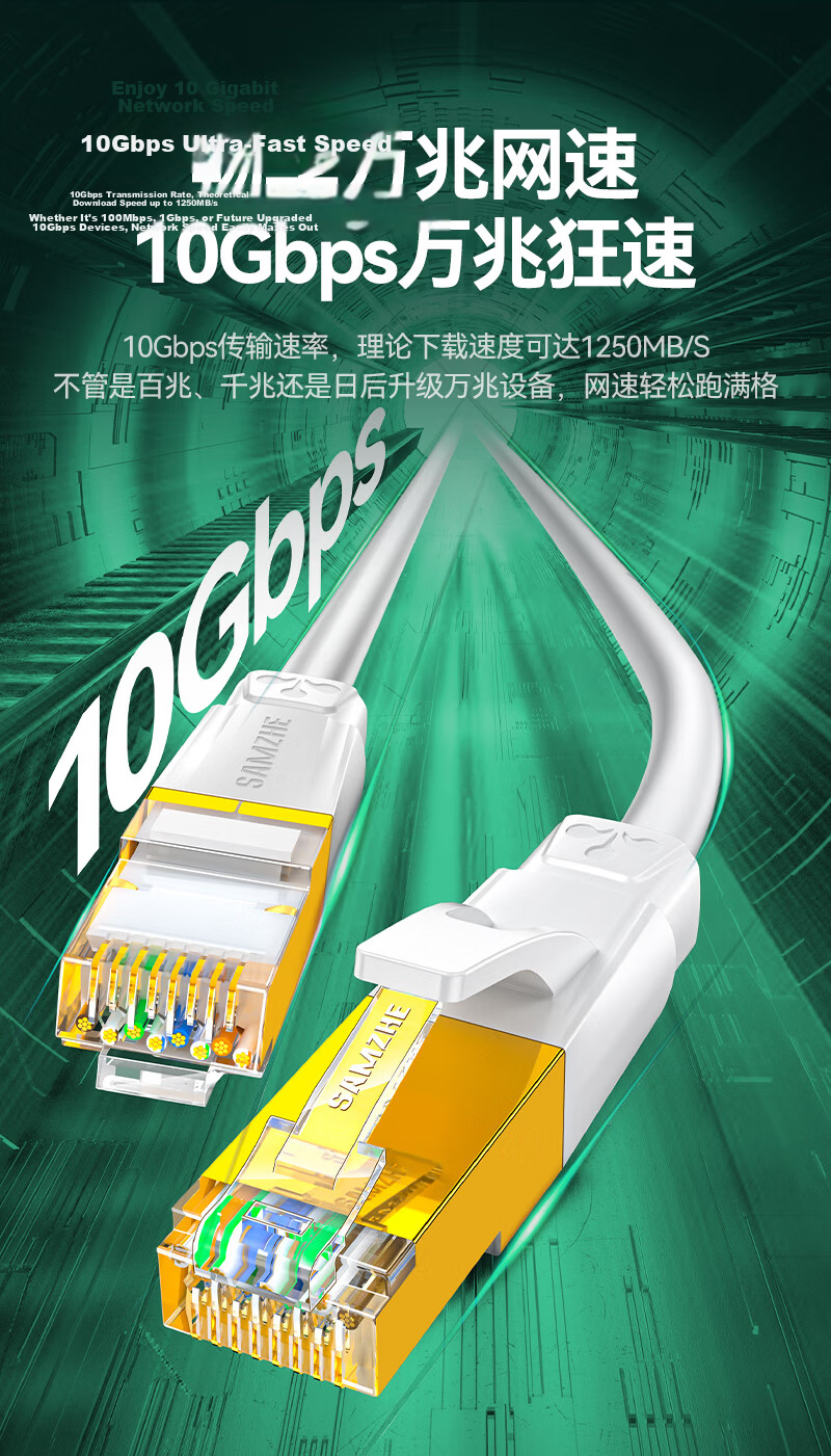 Sanze CAT7 Pure Copper Ethernet Cable, 10Gbps Shielded Network Cable, Gaming Ethernet Twisted Pair, Broadband Home Use, Compatible with 2.5G, 2 Meters, White 3